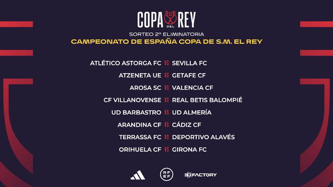 的重要性 的重要性